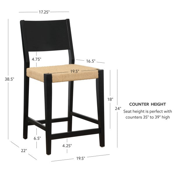 Cosgrove Stools (Set of 2)