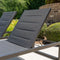 Loungers