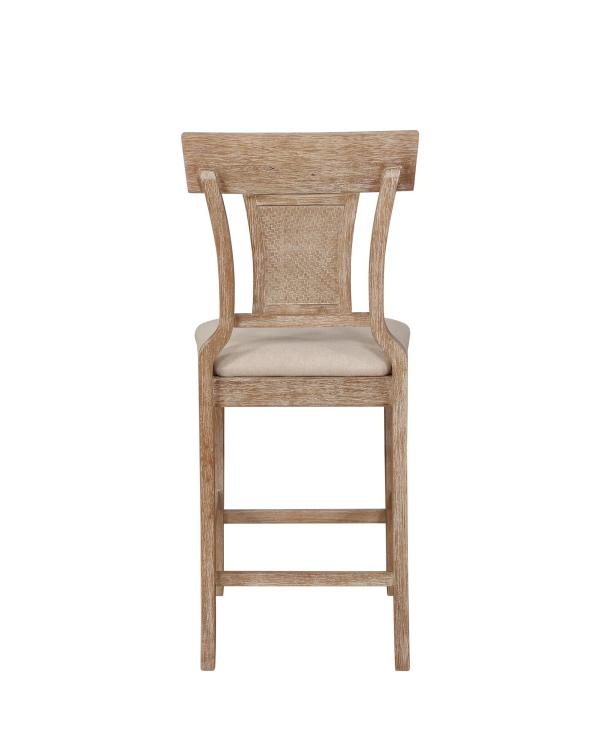 Duncan Stool