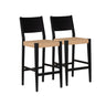 Cosgrove Stools (Set of 2)