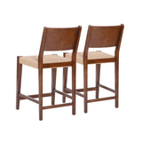 Cosgrove Stools (Set of 2)
