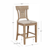 Duncan Stool