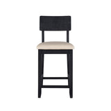 Jordan Stool